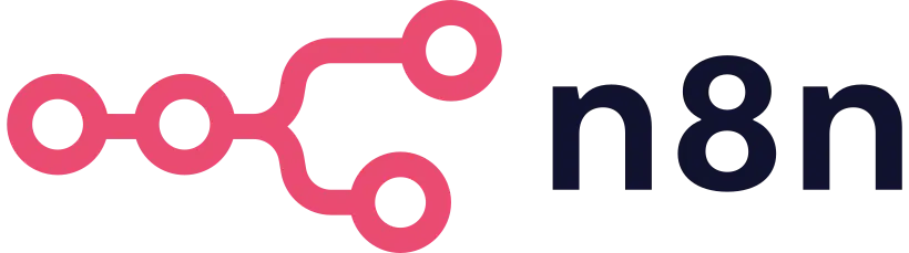 WordPress Integrations